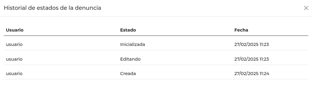 Historial de los estados de la denuncia